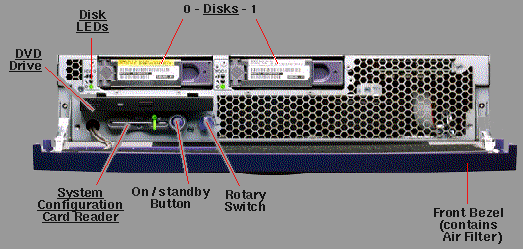 Netra 240 Server